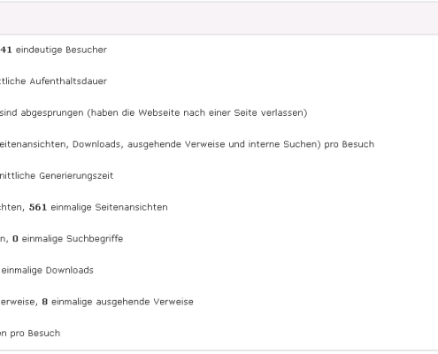 webanalyse-besucheruebersicht