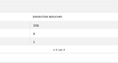 webanalyse-suchmaschinen